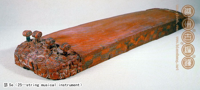 絲聲部——瑟、琴